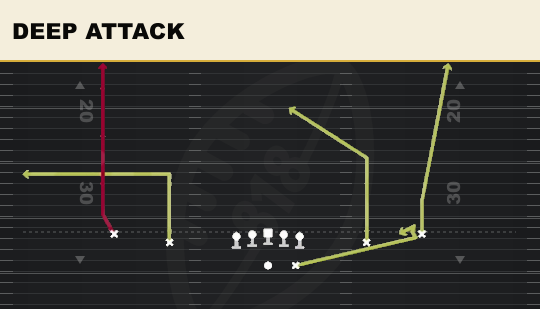 DEEP ATTACK from Spread