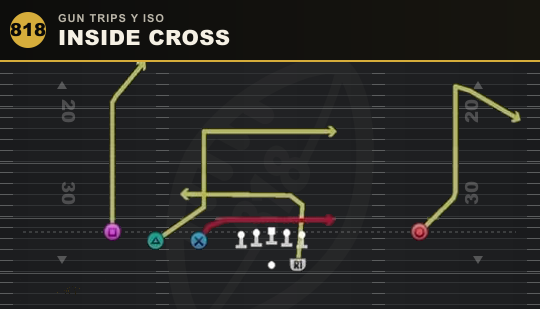 INSIDE CROSS from Gun Trips Y Iso