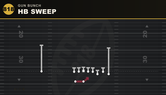 HB SWEEP from Gun Bunch