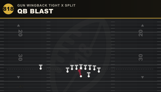 QB BLAST from Gun Wingback Tight X Split