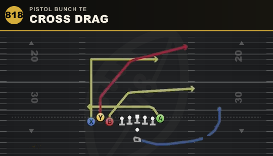 CROSS DRAG from Pistol Bunch TE