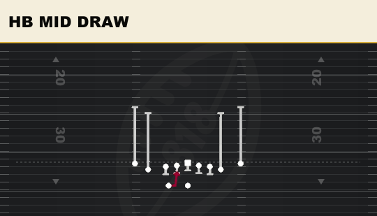 HB MID DRAW from Tight Slots HB Wk
