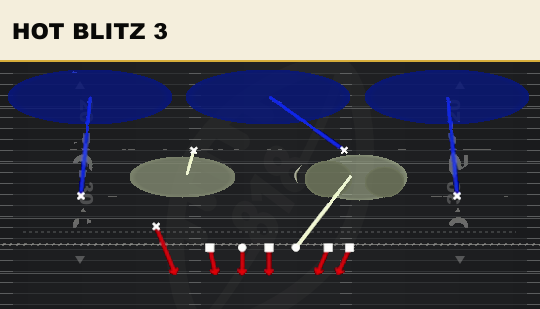 HOT BLITZ 3 from 2-4 Odd Dbl Mug