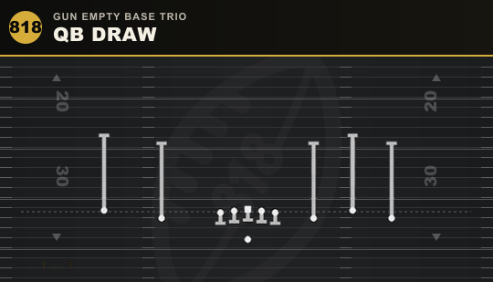 QB DRAW from Gun Empty Base Trio