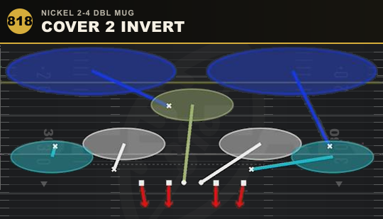 COVER 2 INVERT from Nickel 2-4 Dbl Mug