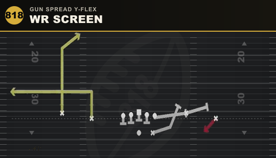WR SCREEN from Gun Spread Y-Flex