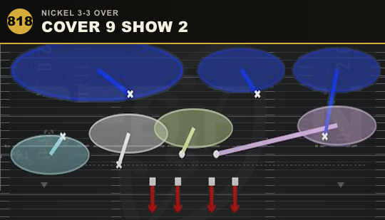 COVER 9 SHOW 2 from Nickel 3-3 Over
