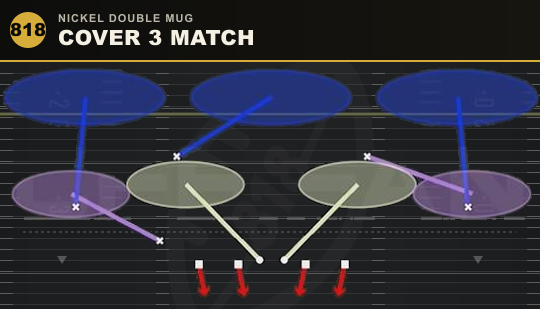 COVER 3 MATCH from Nickel Double Mug