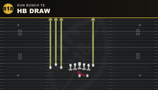 HB DRAW from Gun Bunch TE