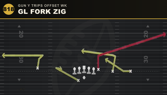 GL FORK ZIG from Gun Y Trips Offset Wk