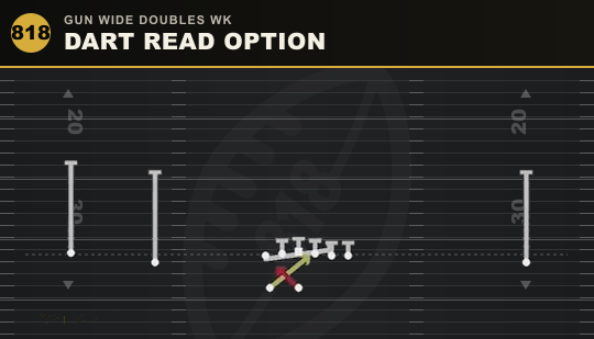 DART READ OPTION from Gun Wide Doubles Wk