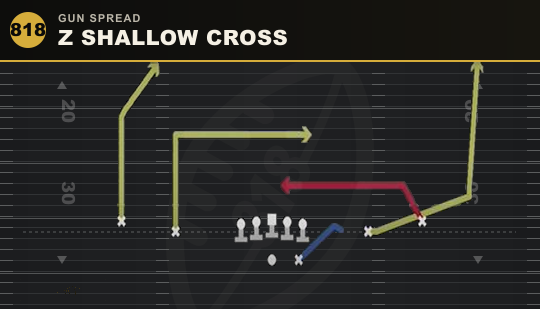 Z SHALLOW CROSS from Gun Spread