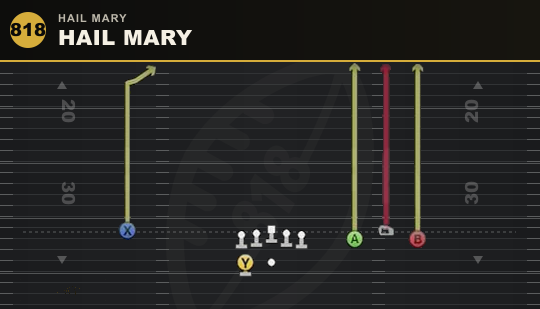 HAIL MARY from Hail Mary