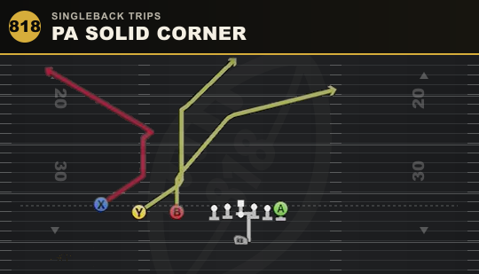 PA SOLID CORNER from Singleback Trips