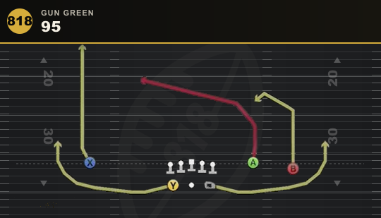 95 from Gun Green
