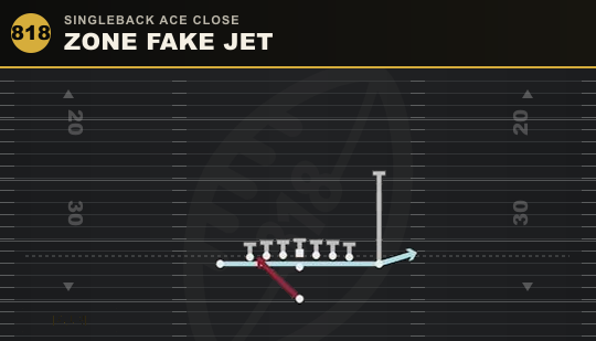 ZONE FAKE JET from Singleback Ace Close