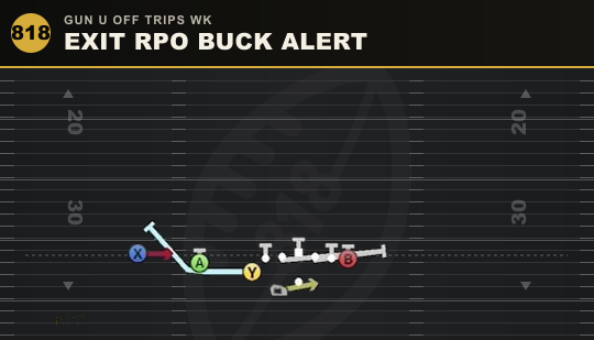 EXIT RPO BUCK ALERT from Gun U Off Trips Wk