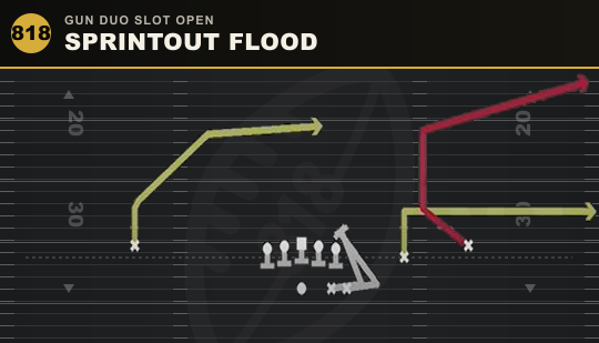 SPRINTOUT FLOOD from Gun Duo Slot Open