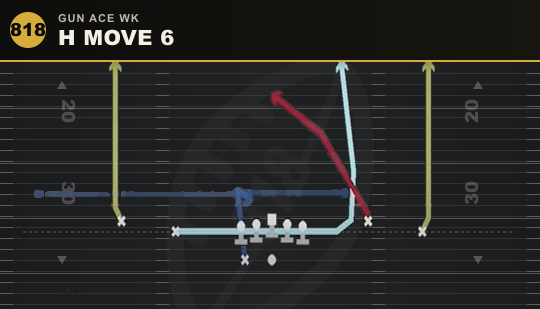 H MOVE 6 from Gun Ace Wk