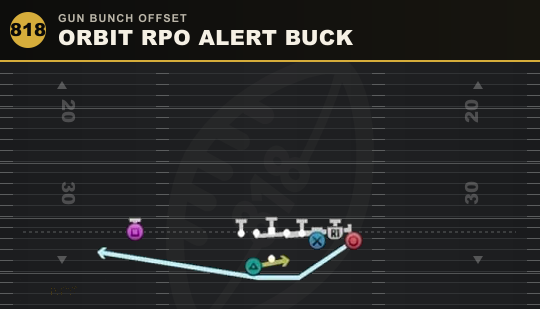 ORBIT RPO ALERT BUCK from Gun Bunch Offset