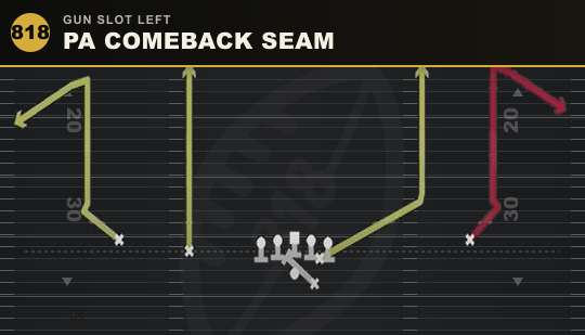 PA COMEBACK SEAM from Gun Slot Left