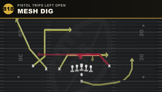 MESH DIG from Pistol Trips Left Open