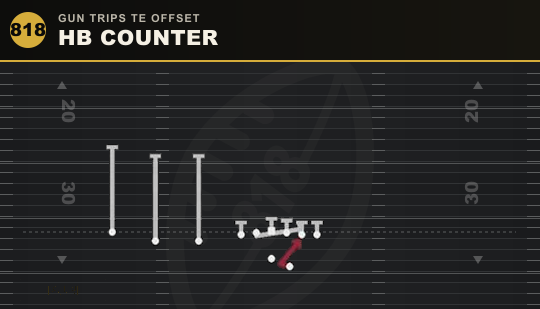 HB COUNTER from Gun Trips TE Offset
