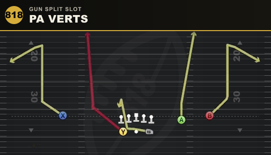 PA VERTS from Gun Split Slot