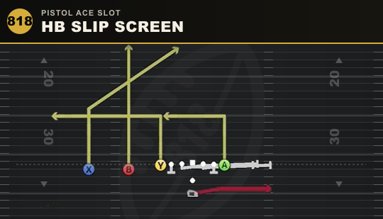 HB SLIP SCREEN from Pistol Ace Slot