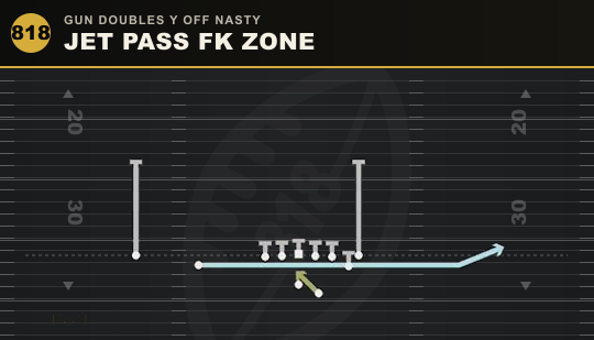 JET PASS FK ZONE from Gun Doubles Y Off Nasty