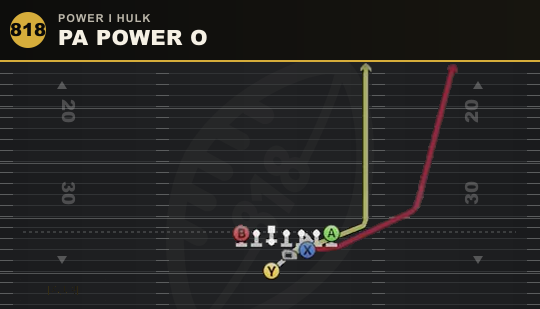 PA POWER O from Power I Hulk