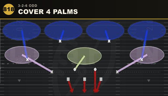 COVER 4 PALMS from 3-2-6 Odd