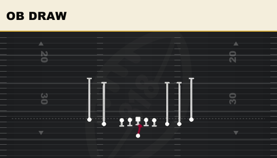 OB DRAW from 5WR Tight
