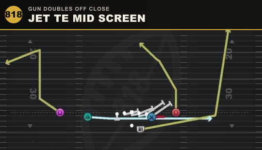 JET TE MID SCREEN from Gun Doubles Off Close