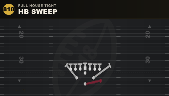 HB SWEEP from Full House Tight