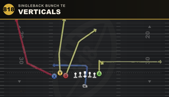VERTICALS from Singleback Bunch TE