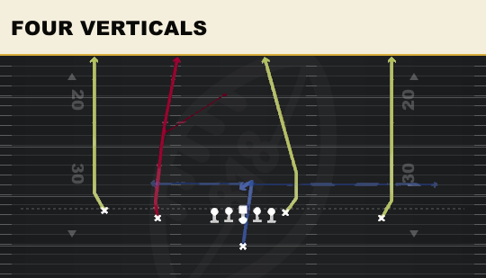 FOUR VERTICALS from Doubles