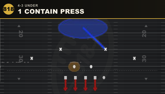 1 CONTAIN PRESS from 4-3 Under