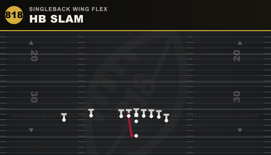 HB SLAM from Singleback Wing Flex