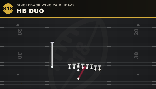 HB DUO from Singleback Wing Pair Heavy