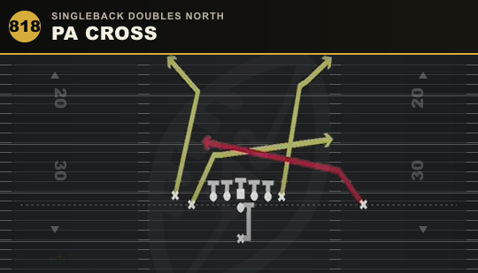 PA CROSS from Singleback Doubles North