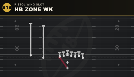 HB ZONE WK from Pistol Wing Slot