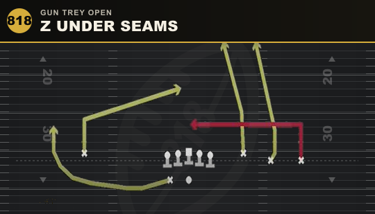 Z UNDER SEAMS from Gun Trey Open