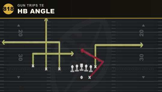 HB ANGLE from Gun Trips TE