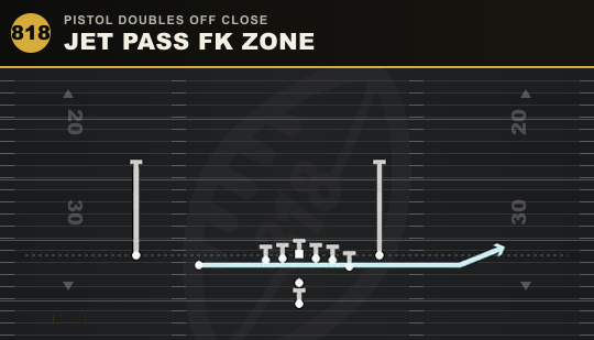 JET PASS FK ZONE from Pistol Doubles Off Close