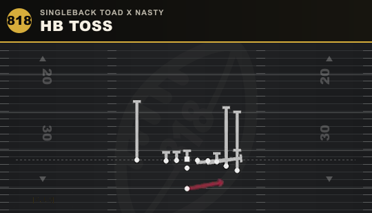 HB TOSS from Singleback Toad X Nasty