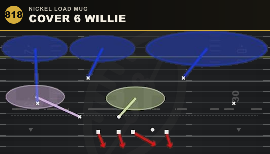 COVER 6 WILLIE from Nickel Load Mug