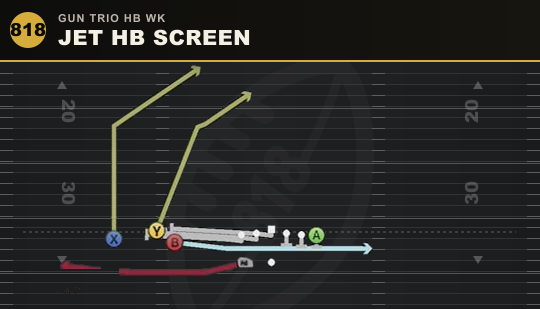 JET HB SCREEN from Gun Trio HB Wk