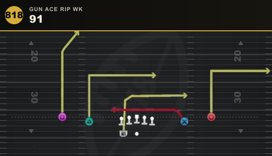 91 from Gun Ace Rip Wk