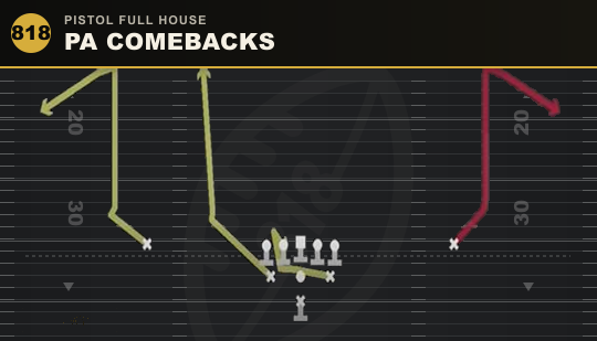 PA COMEBACKS from Pistol Full House